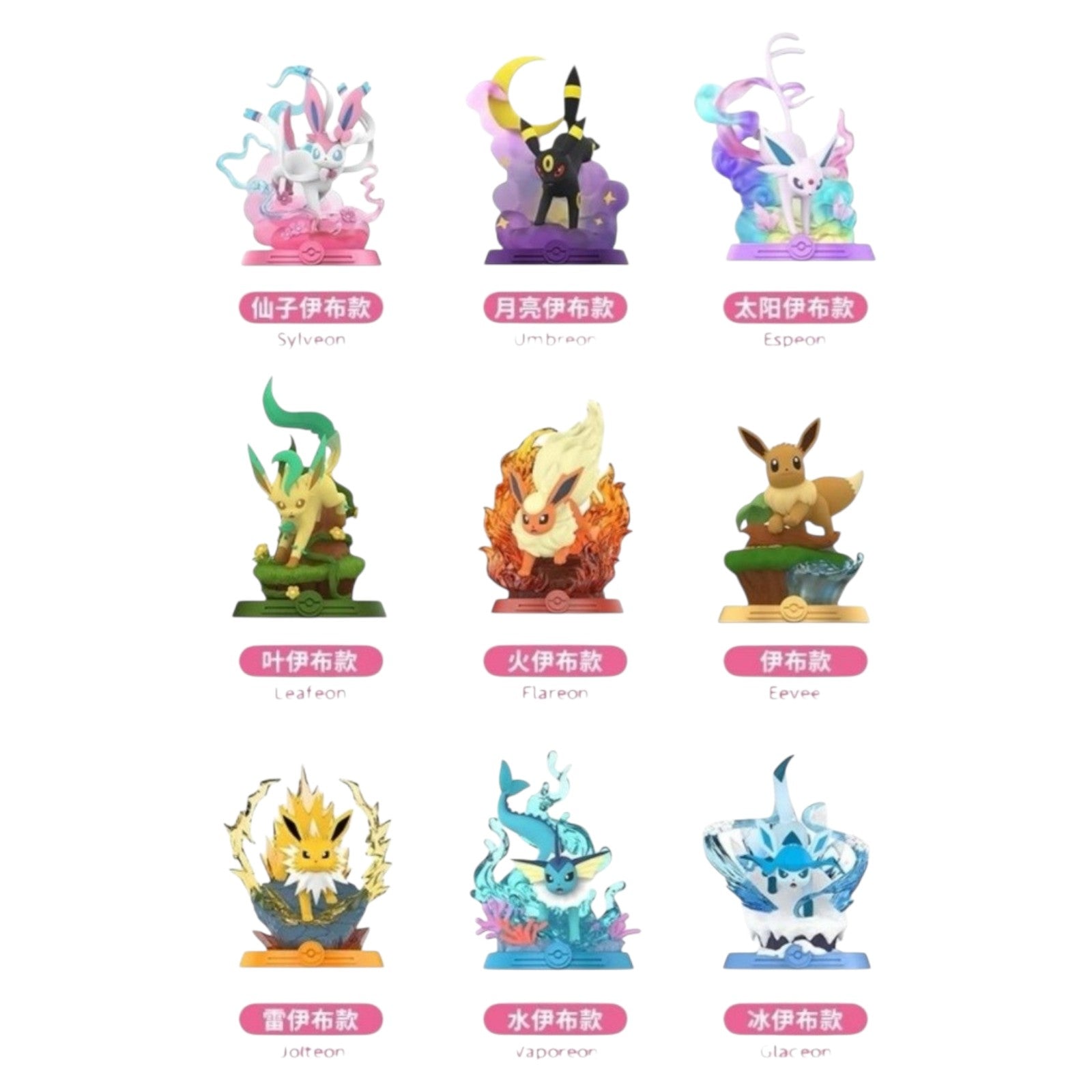 Pokemon Funism Let's go! EEVEE series Blind Box