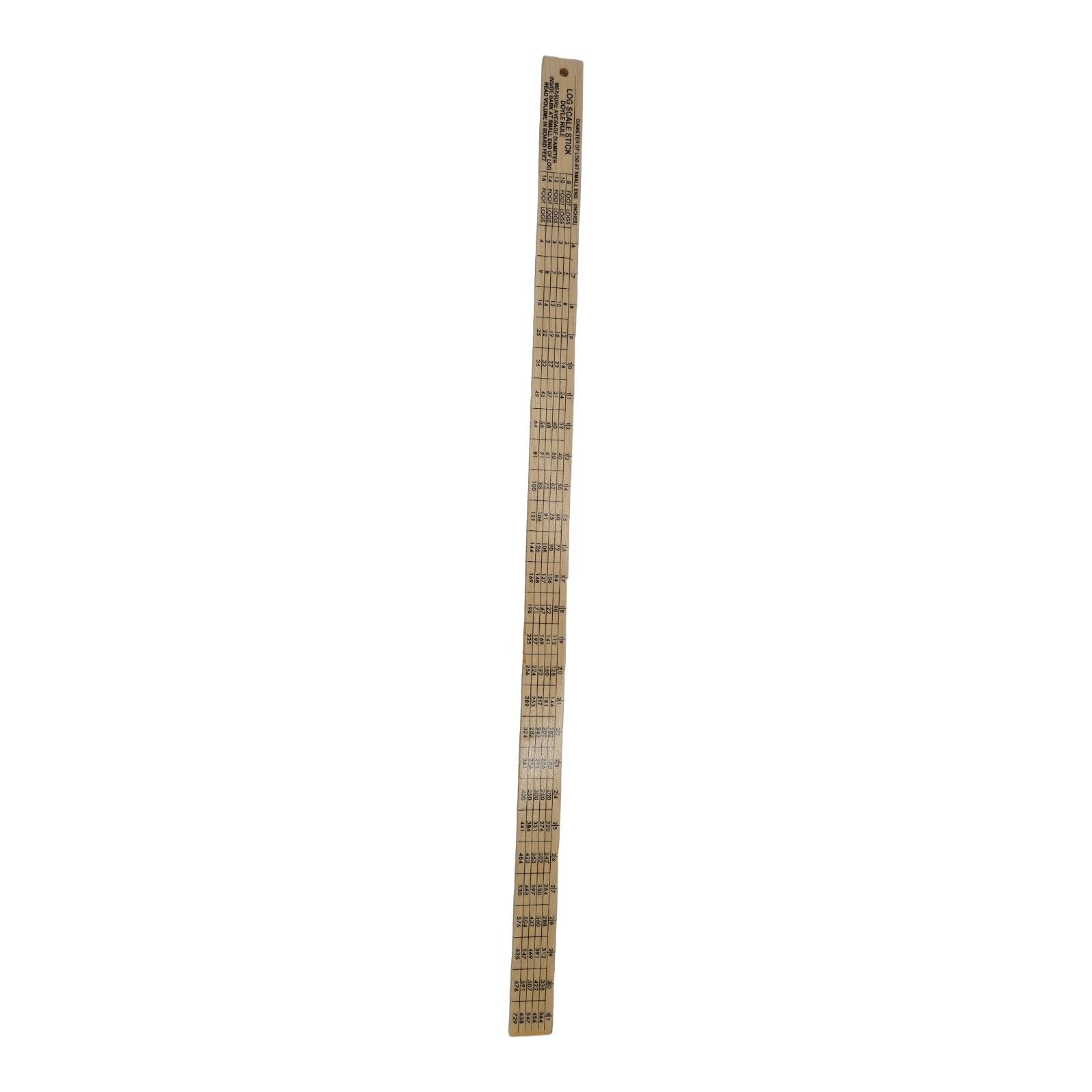 Biltmore Stick Tree and Log Scale Stick Doyle Scale