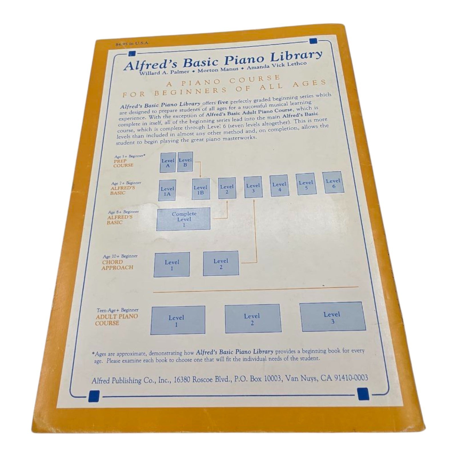 Alfreds Basic Piano Library Masterwork Classics Level 3 Music Book 1988